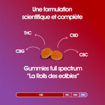 Full spectrum gummies Passion fruit